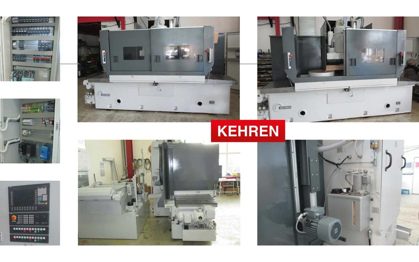 Kehren Kehren